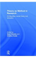 Theory as Method in Research