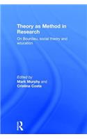 Theory as Method in Research