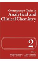 Contemporary Topics in Analytical and Clinical Chemistry