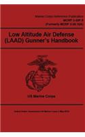 Marine Corps Reference Publication MCRP 3-20F.9 (Formerly MCRP 3-25.10A) Low Altitude Air Defense (LAAD) Gunner's Handbook 2 May 2016