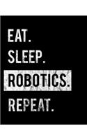 Eat Sleep Robotics Repeat