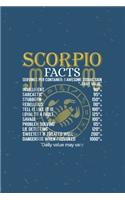 Scorpio Facts: Composition Notebook For Scorpion Lovers - Journal for Writing - College Ruled Blank Lined Size 6" x 9" 110 Pages Gift for Holidays Present for Than(22 Scorpion Lovers Notebook)