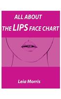 All about the Lips Face Chart