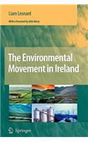 Environmental Movement in Ireland