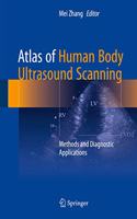 Atlas of Human Body Ultrasound Scanning