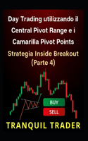 Day Trading utilizzando il Central Pivot Range e i Camarilla Pivot Points