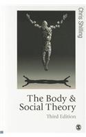 The Body and Social Theory