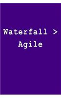 Waterfall > Agile