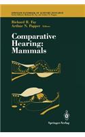 Comparative Hearing: Mammals