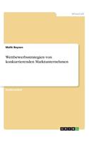 Wettbewerbsstrategien von konkurrierenden Marktunternehmen