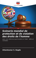Scénario mondial de protection et de violation des droits de l'homme