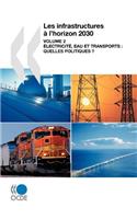 Les infrastructures a l'horizon 2030