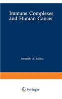 Immune Complexes and Human Cancer