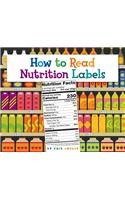 How to Read Nutrition Labels