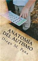 Anatomía del Autismo