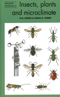 Insects, plants and microclimate