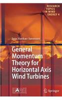 General Momentum Theory for Horizontal Axis Wind Turbines