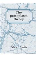 The Protoplasm Theory