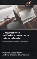 L'aggressività nell'educazione della prima infanzia