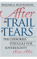 After the Trail of Tears