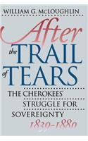 After the Trail of Tears