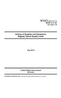 Technical Manual TM 4-48.12 (FM 4-20.112) MCRP 4-11.3K TO 13C7-1-8 Airdrop of Supplies and Equipment: (English)