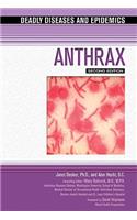 Anthrax