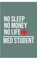 No Sleep No Money No Life Med Student
