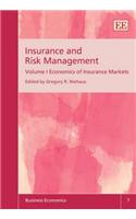 Insurance and Risk Management