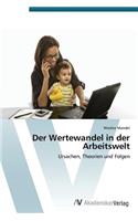 Wertewandel in der Arbeitswelt