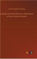 A Study of Pueble Pottery as Illustrative of Zuni Culture Growth