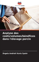 Analyse des coûts/volumes/bénéfices dans l'élevage porcin