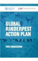 Global Rinderpest Action Plan