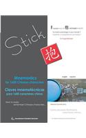 Mnemonics for 1600 Chinese characters / Claves mnemotécnicas para 1600 caracteres chinos