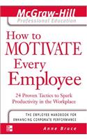 How to Motivate Every Employee: 24 Proven Tactics to Spark Productivity in the Workplace