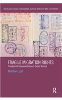 Fragile Migration Rights