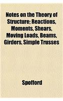 Notes on the Theory of Structure; Reactions, Moments, Shears, Moving Loads, Beams, Girders, Simple Trusses: (English)