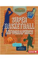 Super Basketball Infographics