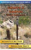 Charts & Graphs (Surveying)