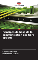 Principes de base de la communication par fibre optique