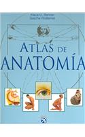 Atlas de Anatomia