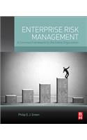 Enterprise Risk Management