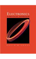 Electronics