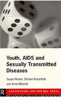 Youth, AIDS and Sexually Transmitted Diseases