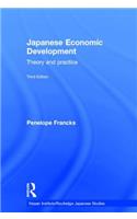 Japanese Economic Development