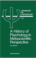 History of Psychology in Metascientific Perspective
