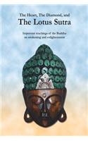 The Heart, The Diamond and The Lotus Sutra