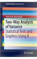 Two-Way Analysis of Variance