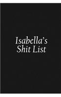 Isabella's Shit List
