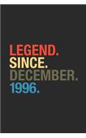 Legend Since December 1996: Graph Ruled Notebook / Journal (6" X 9" - 5 X 5 Graph Ruled) - 23 years old Birthday Gift and 23rd Anniversary Gift for Women And Men